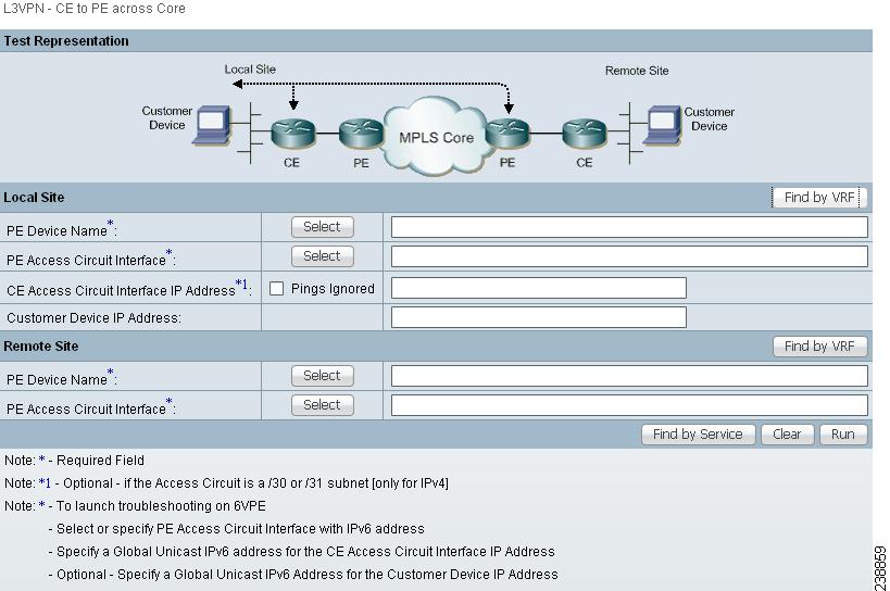 Using Cisco MPLS Diagnostics Expert Chapter 11 The L3VPN - CE to PE Across MPLS Diagnostics - Test Setup window appears (Figure 11-14) displaying the fields corresponding to the L3VPN - CE to PE