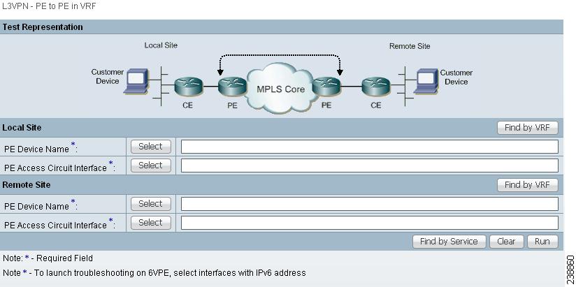 Chapter 11 Using Cisco MPLS Diagnostics Expert Step 1 From the Diagnostics menu, select the L3VPN - PE to PE test type.