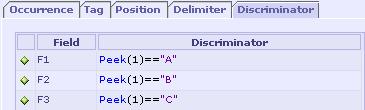 element is a section) and specify a Discriminator formula under the Discriminated property under the Occurrence tab) 2.