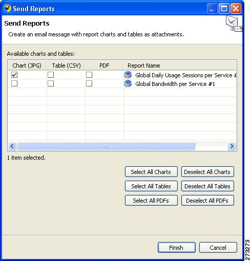 Sending Reports by E- mail Step 1 Execute one or more report instances. Step 2 Choose File > Send Reports.
