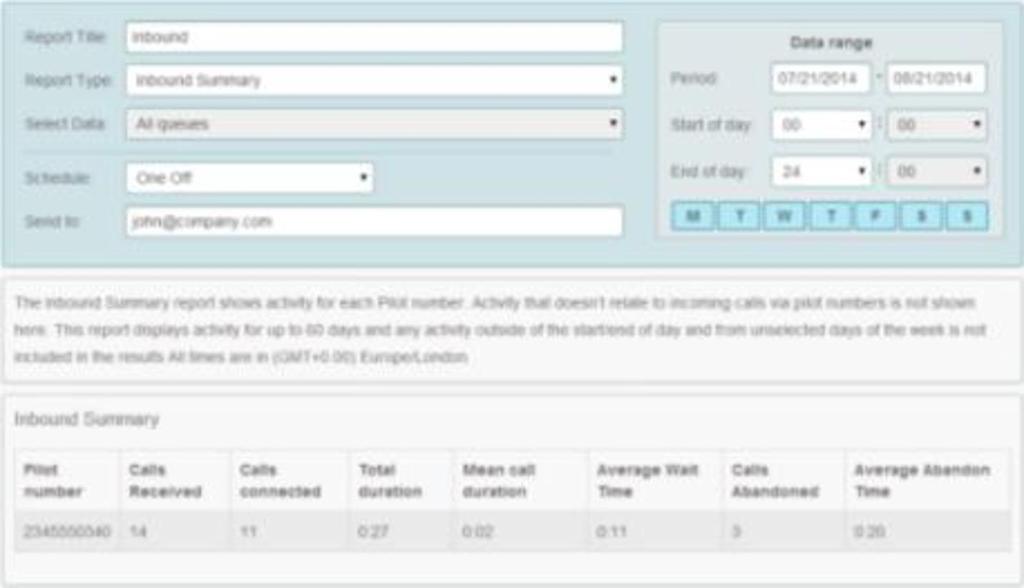 Inbound Summary The Inbound Summary report allows you to see a summary of the activity for each Pilot Number in your Queue(s).