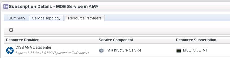 If we take back our CSA Administrator hat, and go back to the CSA Admin Console, we can use the Service Operations tab which provide a great amount of details about requests in the queue.