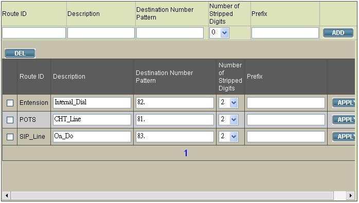 Chapter 4 IP PBX Configuration 4.4.3 Delete a Route Select a Route ID. Click DEL. The deleted route shall disappear from the Route ID. Figure 4-5 Route Setup Table 4.