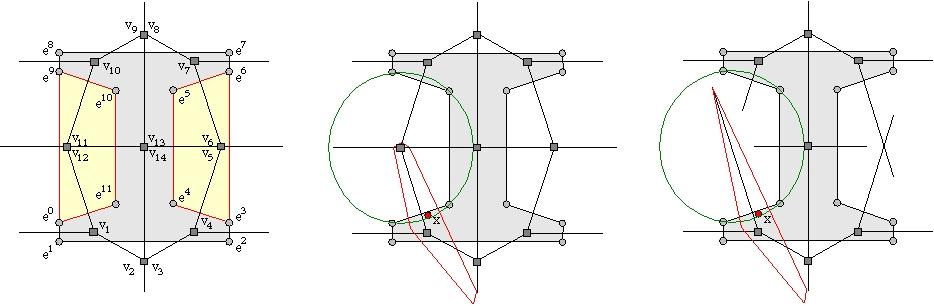 The middle picture of figure 3 shows the Voronoi decomposition concerning the point x.