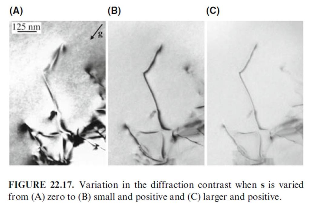TEM Diffraction Contrast - Coherent elastic scattering Good strong diffraction contrast in both BF and DF images need to be in two-beam condition, in which only one diffracted beam is strong.
