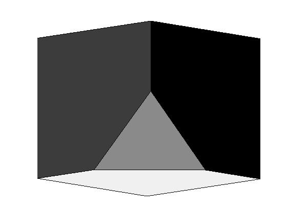 The orthographic shaded image of cube is generated by using the Lambertian reflectance map and shown in figure 3(a).