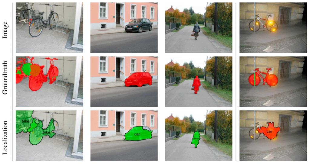 582 IEEE TRANSACTIONS ON IMAGE PROCESSING, VOL. 20, NO. 2, FEBRUARY 2011 Fig. 10. Examples of images from the Graz-02 database.