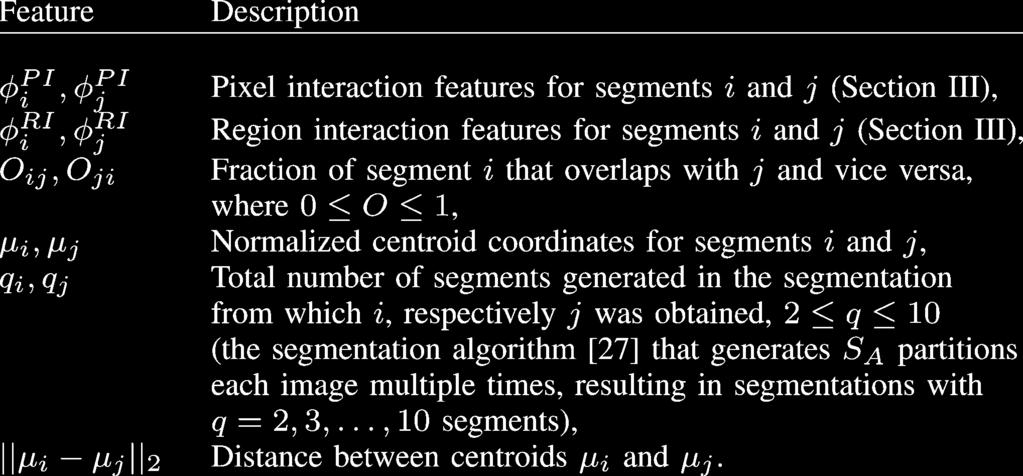 As is usually the case for kernel-based learning algorithms, the complexity of Algorithm 3 (i.e., the dimensionality of ) scales with the number of training points.