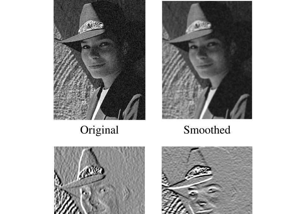 Edge enhancement Results of Sobel edge detection A popular gradient filter is the Sobel operator: 1 0 1 s x 2 0 2 1 0 1 1 2 1 s y 0 0 0 1 2 1 We can then compute the magnitude of the vector s, s.