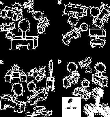 Visual perception and the Principles of Gestalt Invariance Simple objects are recognized