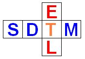 SDTM-ETL 3.