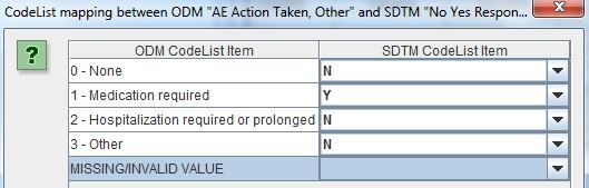 Some hints for the ODM items that can be used and the ODM and SDTM codelists involved, are given in the following table: SDTM Variable AESDTH (Results in Death) ODM Item Outcome (IT.