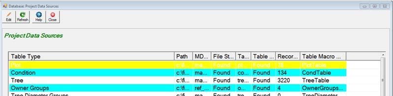 task groups, are not contained in the databases referenced here (those located within the db, fvs and gis subdirectories of a BioSum project). Figure 2.21- Project data source window Table 2.