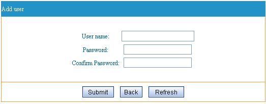 user can be added, the password can be set and confirmed, and
