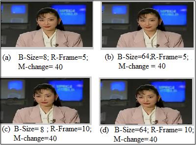 3 presents the operational parameters that are used to influence in a number of frames and a quality of video samples which required to be sent across network are: B- size, R-Frame, and M-change.