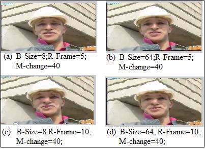 illustrated that with Akiyo-video, reach to the maximum number of frames that can be skipped with all parameter combinations it easy this sample.