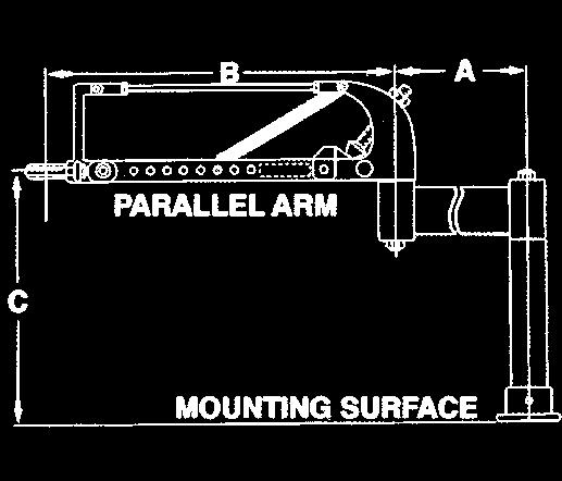 Parallel Arms Code No. Dimensions A B C Post Height in. mm in.