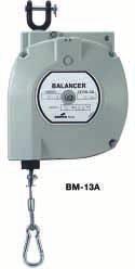 6 BM-35A Automatic 35-25 15.9-11.4 20.7 527 7.8 197 6.6 169 19 8.6 BM-45A Automatic 45-35 20.5-15.9 20.7 527 7.8 197 6.6 169 19 8.6 Tool Mount Assembly Part Number: 111050.