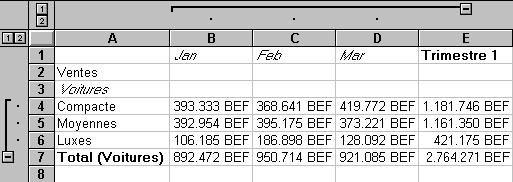 Example: In the table shown above, the columns B, C and D are details as well as the lines 4,5 and 6. The E column as well as the row 7 contains totals.