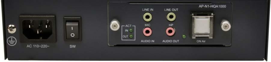 Audio Input Output Audio Port Active