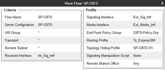 7.13.2. End Point Flow CBTS For the compliance test, endpoint flow SP-CBTS was created for the CBTS SIP server.