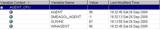 updates the CPU values to -1, if the Agent is down, effectively removing the Agent from