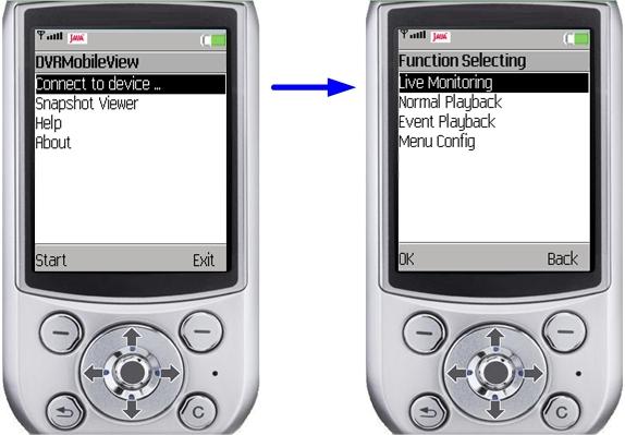 Mobile View Software Mobile View software allows users to timely monitor via a mobile device with internet connection.