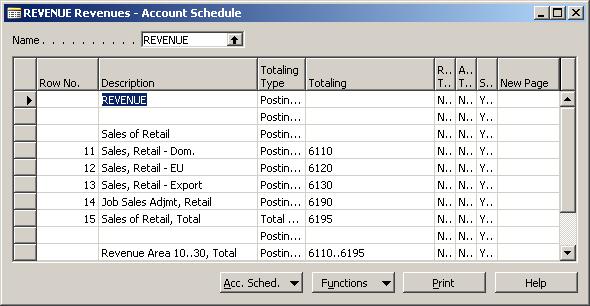 Business Intelligence for Information Workers in Microsoft Dynamics NAV 5.0 It is also possible to compare two or more account schedules and column layouts by using formulas.