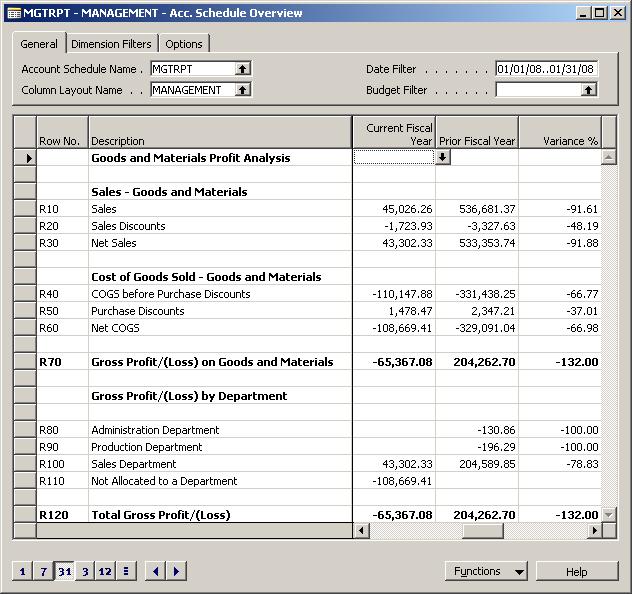 Business Intelligence for Information Workers in Microsoft Dynamics NAV 5.0 To view the rows and column layouts for January 2008, follow these steps: 1. Click Acc. Sched. > Overview. 2. To view the entries by month, select a time interval of 31.