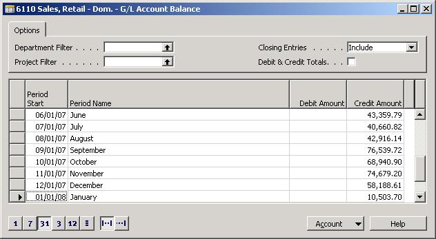 Business Intelligence for Information Workers in Microsoft Dynamics NAV 5.0 Steps To review the G/L Account Balance window for account 6110, follow these steps: 1.