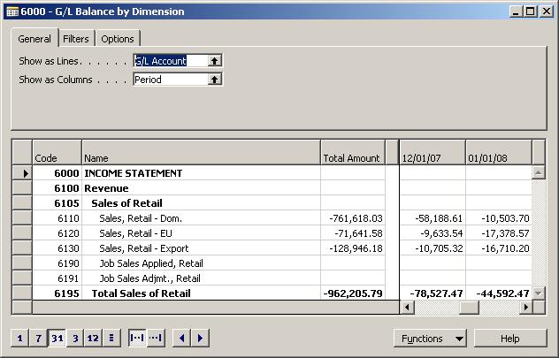 Chapter 2: Financial Reporting Demonstration: Review G/L Balances by Dimension The G/L Balance by Dimension window provides dimensional analysis of actual or budgeted entries in a user-defined format.