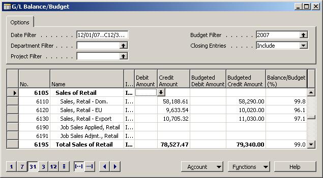 Chapter 2: Financial Reporting Demonstration: Review G/L Balances and Budgets The G/L Balance/Budget window compares actual and budgeted entries for all accounts for a specified time interval.