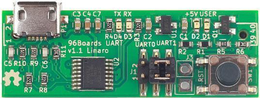 UART Mezzanine Board In general availability today Very small size (1.4 x 0.