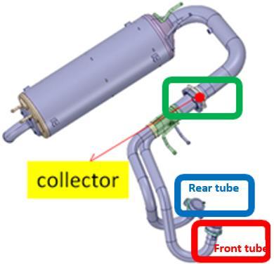 (a) Muffler structure (b) Mean pressure measurement Figure 17 conjugate heat transfer test layout 2.