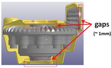 6 FSI process of gear box flow