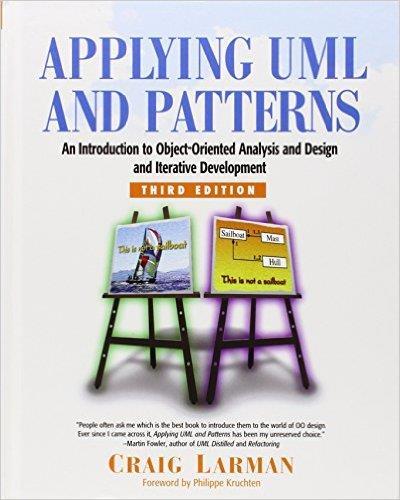 Link posted on Blackboard Applying UML and Patterns,
