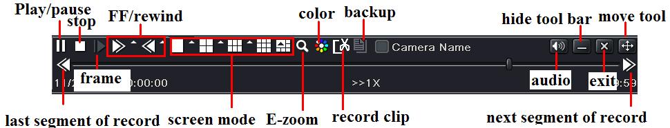 Playback buttons Note: when the monitor resolution is VGA800*600, the time search interface will appear a hide button. Click this button to expand the whole interface.