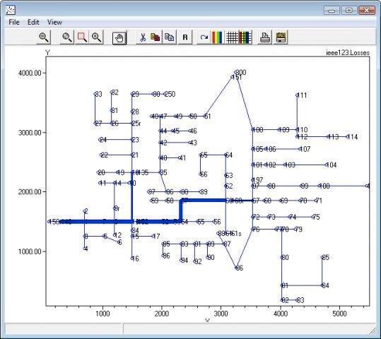 production cost modeling from 100 to 10,000 transmission nodes; expand to include distribution system. 2.