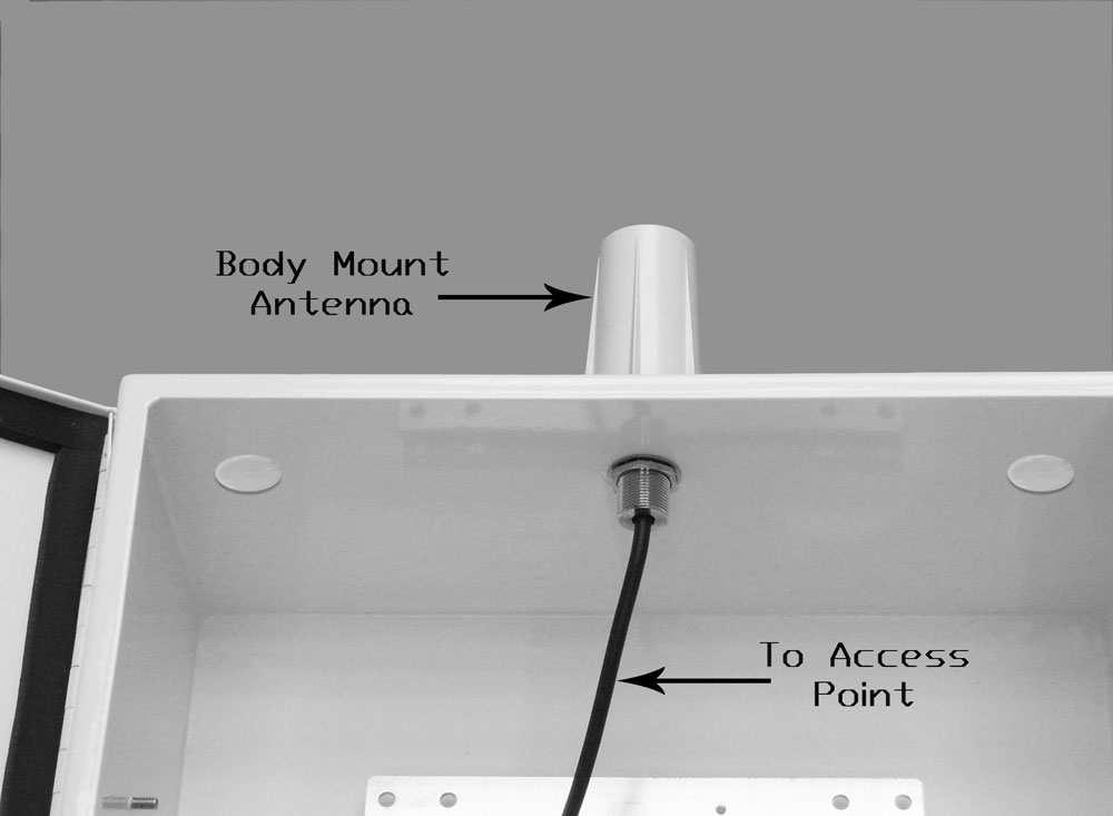 MODEL 1024-00 Weatherproofing Instructions Body Mount Antenna Figure 1 Oberon s 34-BMANT24 and BMANT5 (Figure 1) outdoor body mount antennas can be mounted directly to the Model 1024 enclosure.