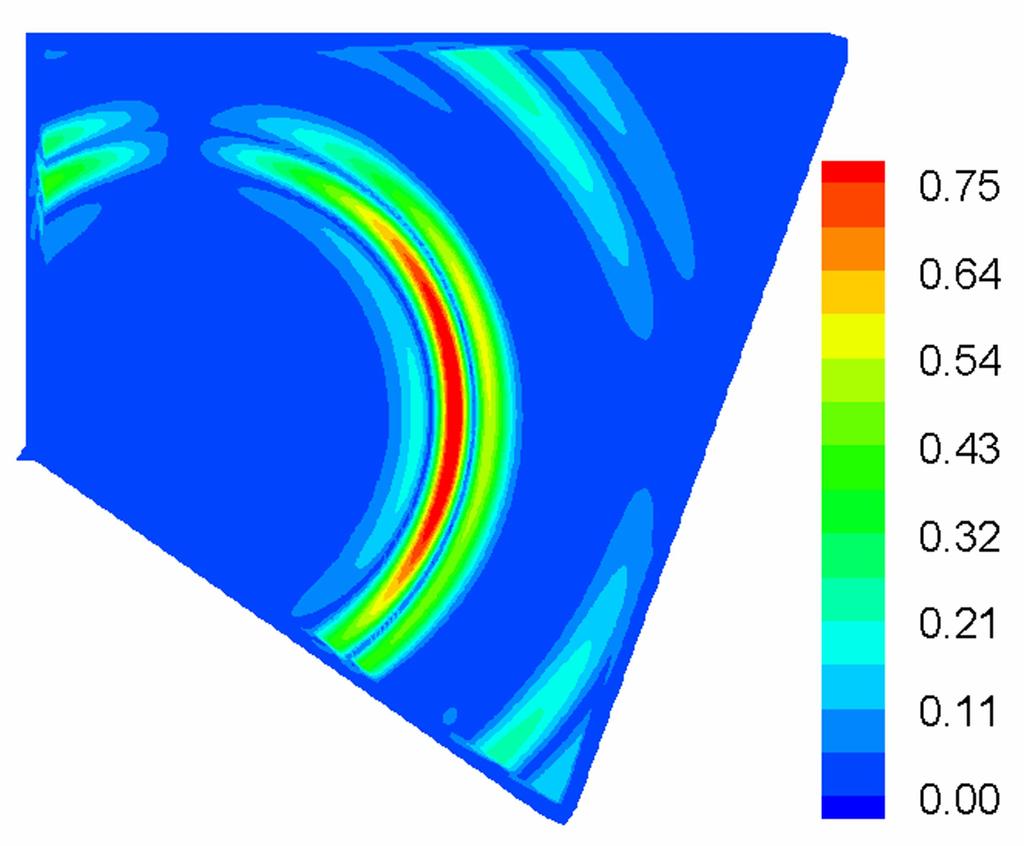 Complex CFABC for Elastic Wave Propagation It can be shown that the above procedure should work for elastic wave propagation problems as wee (see [5] for a proof).