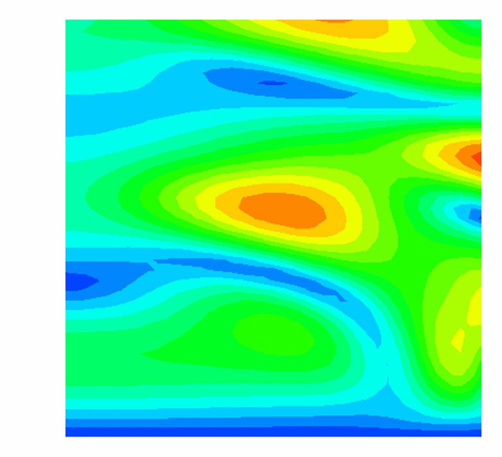Example 2 (Pulse load on an elastic Layer): In this example we simulate the propagation of a vertical pulse load in an unbounded horizontal layer resting on a rigid rock.