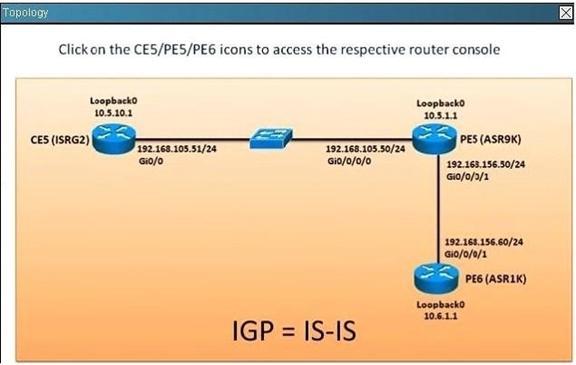Which router(s) is/are IS-Type L1/L2 IS-IS router? A. CE5 only B. PE6 only C.