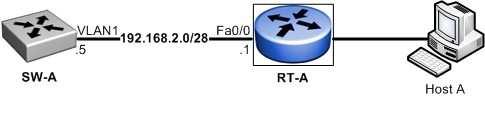 F. Area 2 contains a Layer 2 device. Correct Answer: ADE /Reference: QUESTION 29 On a Cisco switch, which protocol determines if an attached VoIP phone is from Cisco or from another vendor? A. RTP B.