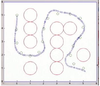 space and into the corner where the goal state is. Looking at the obstacles in detail, like in the image below, you can see that the spacing of the circles is somewhat variable.