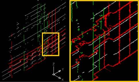 fig.6 Rough profiles obtained from scanning fig. 8 Rectification and development respect diffent planes fig.