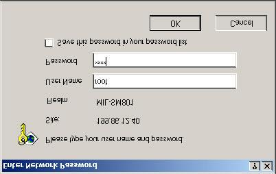 4. Click Login button, then the Password Dialog Box appears. Figure 4-2.