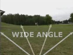 Angle of