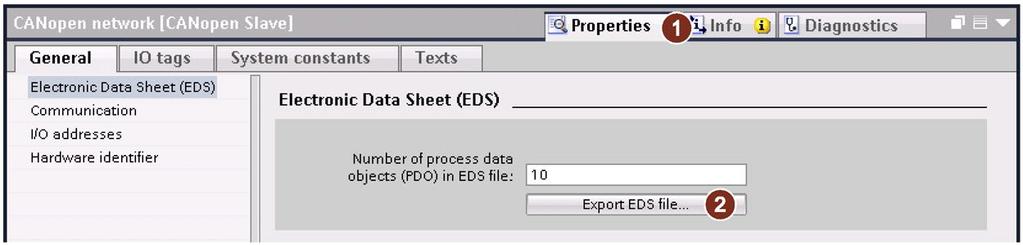 3.2 Configuring PN/CAN LINK_2 as CANopen slave Exporting the EDS file 1. Select "Device view 1 Device overview CANopen network 2". 2. Select "Properties 1 General Electronic Data Sheet (EDS)".