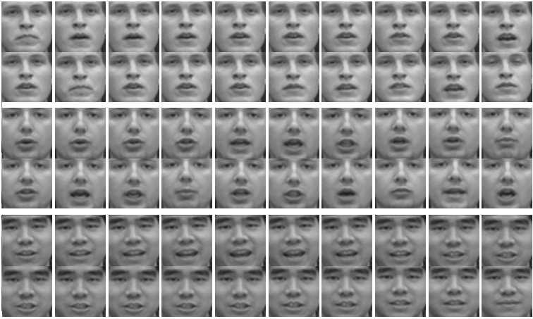 Manifold Learning for Video-to-Video Face Recognition 7 Fig. 3. Examples of facial images extracted from videos of three different subjects age resolution configurations.