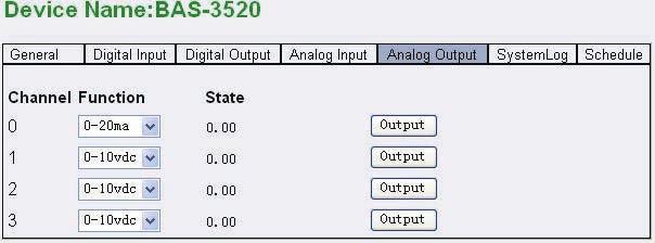 5.2.5 Analog Output The number of channels for each device differs